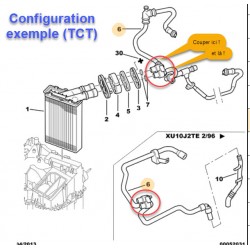 Conexión de radiador de calefacción universal