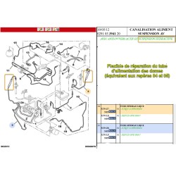 Flexible de réparation du tube d'alimentation des domes