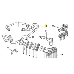 Kit - Lot de durites de refroidissement silicone pour moteur V6